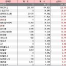엔비디아 실적이 잠재운 인공지능 거품론 이미지