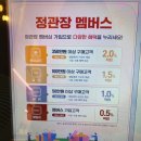 정관장매탄점 | 정관장 정품 저렴하게 할인받는 꿀팁, 정관장 매탄점