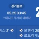 [25/26 Serie A 38R] AC밀란 vs 칼리아리 칼초 골장면.gif 이미지