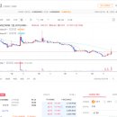 소프트 센즈 이미지