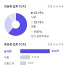 경남2단지 이미지
