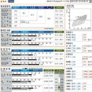 장씨삼대한의원 이미지