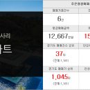 믿음투공인중개사사무소 이미지