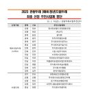 유한회사 하늘관광