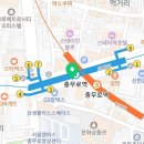 네이처리퍼블릭메트로충무로역