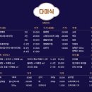 다미한식 이미지