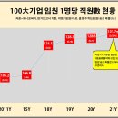 승진인터네셔널