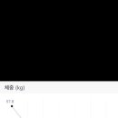 크로스핏스틸 이미지