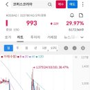 코퍼스네트웍스 네이버블로그