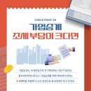 정우세무회계사무소 - 강남구 테헤란로4길 15 | 정우세무회계사무소