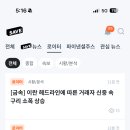 다들 알것같지만 여러 미장 뉴스들 알기 좋은 앱/웹 이미지