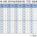 한국사능력검정시험 이미지