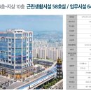 부경약국 이미지