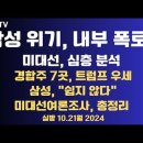 삼성 위기, 내부 폭로!/미 대선, 심층분석/경합주 7곳, 트럼프 우세/미대선 여론조...10.21월 [공병호TV] 이미지