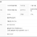 득산 부영아파트 네이버블로그