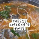 죽도회도매 네이버블로그