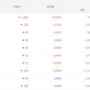 케이앤더블유에너지 이미지