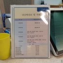 창원파티마병원 제왕절개 출산후기 무통&amp;페인버스터