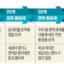 포천새맘요양병원 이미지