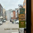 동탄 반송동 태국 음식 맛집 :: 바나나테이블 동탄점 솔직 후기