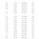 메드맥스 이미지