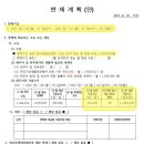 330002 | [대전개인회생파산법무사] - 기초생활수급자,병원비,카드 돌려막기,대출금 관련 사례 295