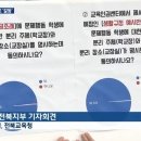 “교실 분리 ‘문제 학생’ 누가 맡나?”…주체·장소 ‘갈등·혼선’ 이미지