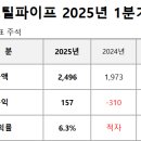 파이프157
