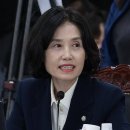 박은정 “‘라임 술접대’ 감찰하고 덮었다는 건 허위사실…법적 대응” 이미지