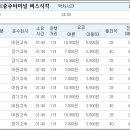모텔흐르는강물처럼 이미지