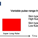 세브란스의원 이미지