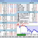 대양시멘트 이미지