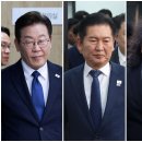 이재명·정청래·김어준 삼통(三統) 시대, 非SKY大 반란인가 이미지