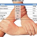 주식회사 가짐 이미지