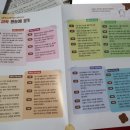 알쏭달쏭 과학실험 이미지