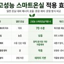 대경엔지니어링