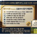 김용우 행정사 네이버블로그