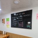 정서진중앙시장 사거리 이미지