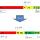 Table32 (테이블32) 이미지