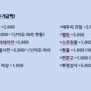 할로나데이 이미지