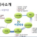 서경프로덕션 이미지