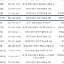 한도 가까운약국 이미지