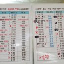 한산농협주유소 이미지