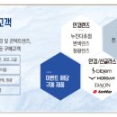 갤러리안경콘택트 이미지