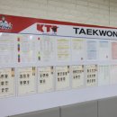 율랑 태권도장 | 행신동에서 전문성을 자랑하는 태권도장 [명지태권도 교육관]