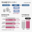 소각장구내식당 이미지