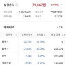 대영바이오 이미지