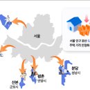 1기 신도시 정비사업, '주민 제안' 방식 도입으로 속도 낸다 이미지