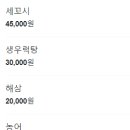 땅끝횟집 네이버블로그