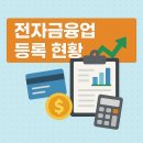 주식회사 에스지인터내셔날플러스 | 전자금융업 등록 현황(2025년 9월 16일)-2025년 10월 22일 기준 최